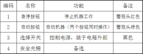 氣液增壓機標準(信捷)PLC控制面板操作說明