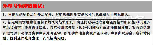 外型號和摩擦測試內容