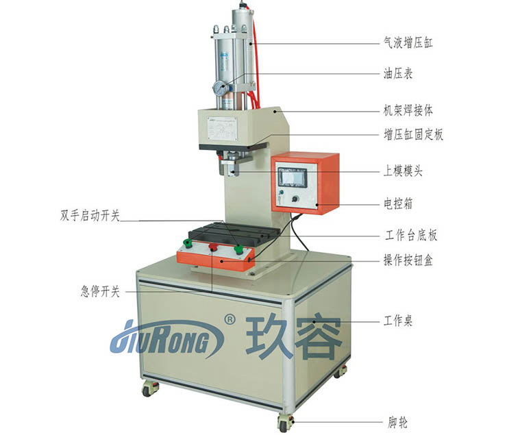 半弓型氣液增壓機(jī)產(chǎn)品圖