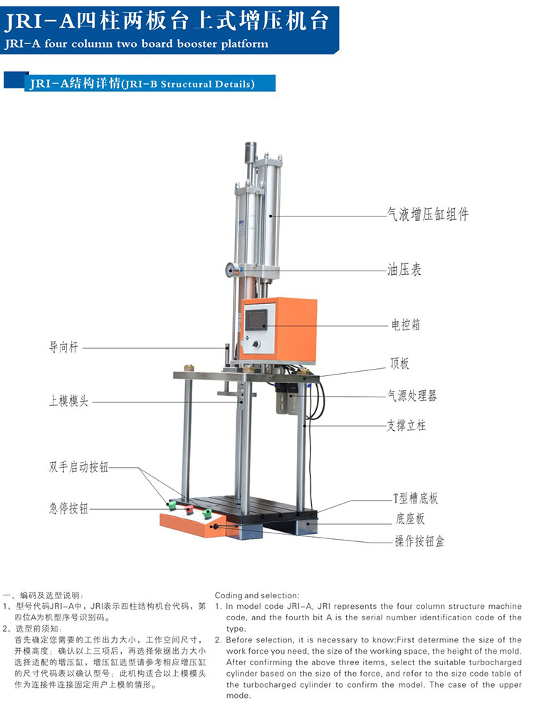 四柱二板氣液壓力機產品結構說明