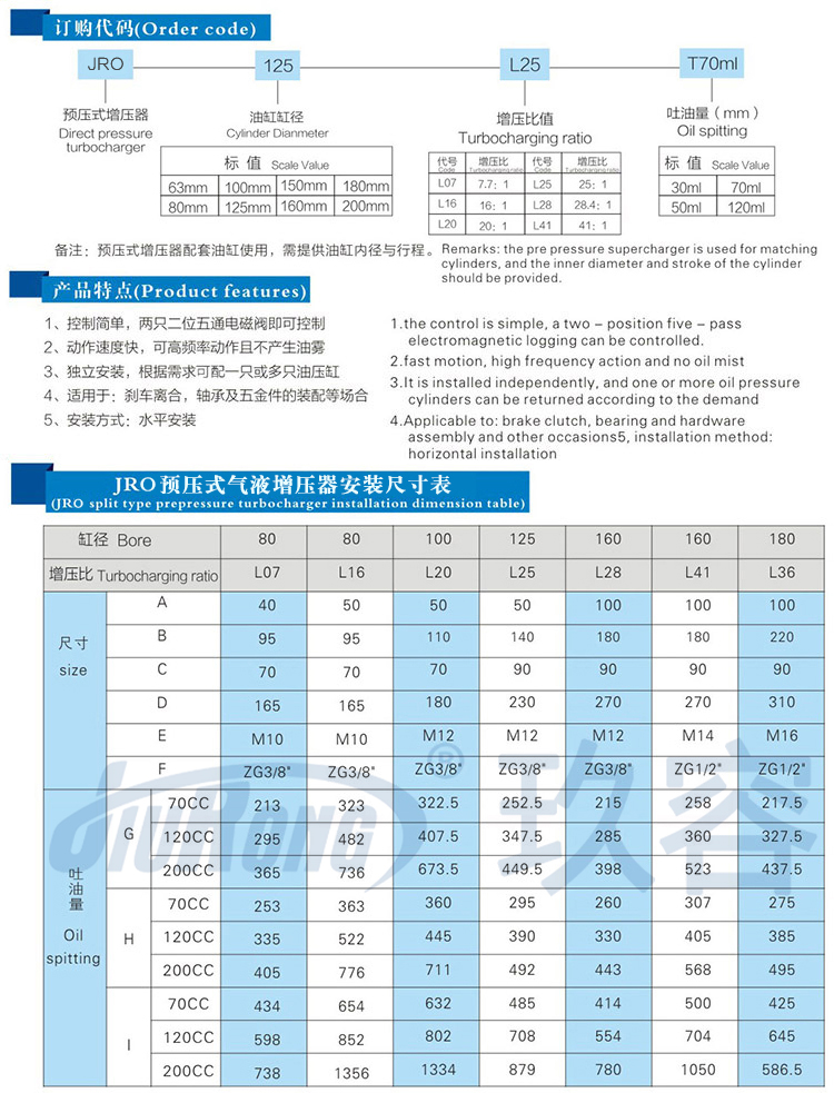 預(yù)壓式氣液增壓器產(chǎn)品型號選型規(guī)格參數(shù)表