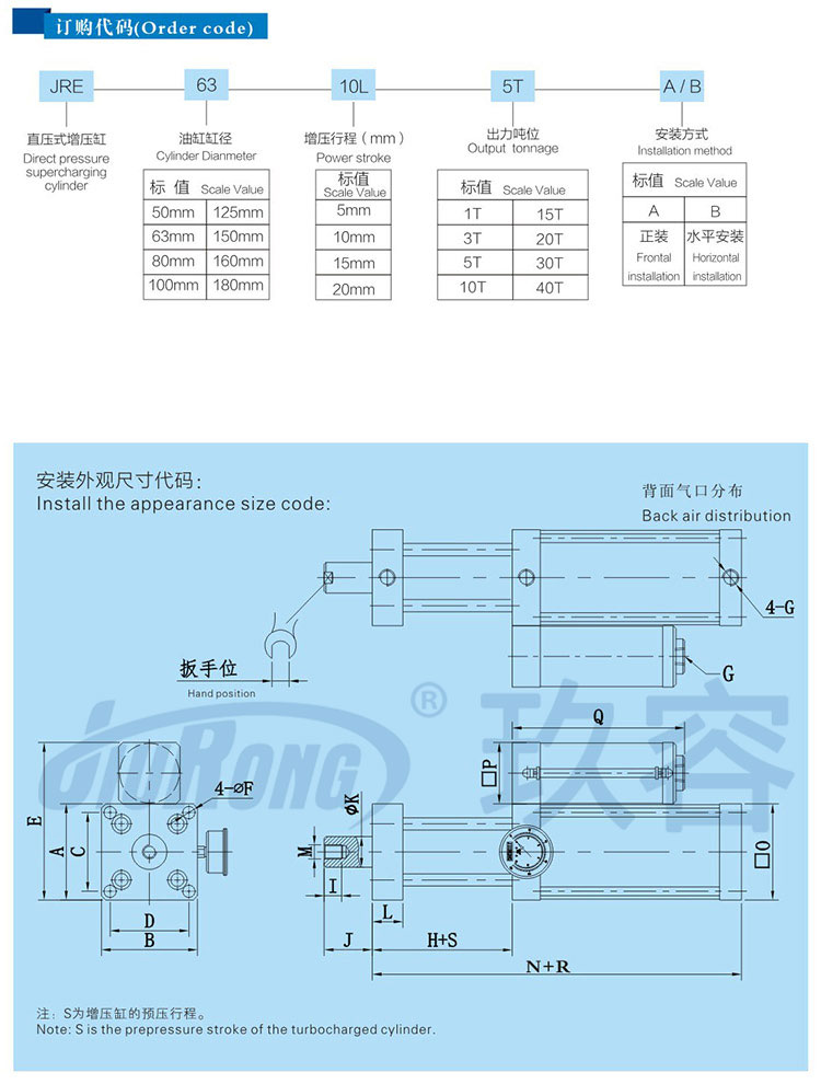 直壓式氣液增壓缸訂購代碼及安裝尺寸說明