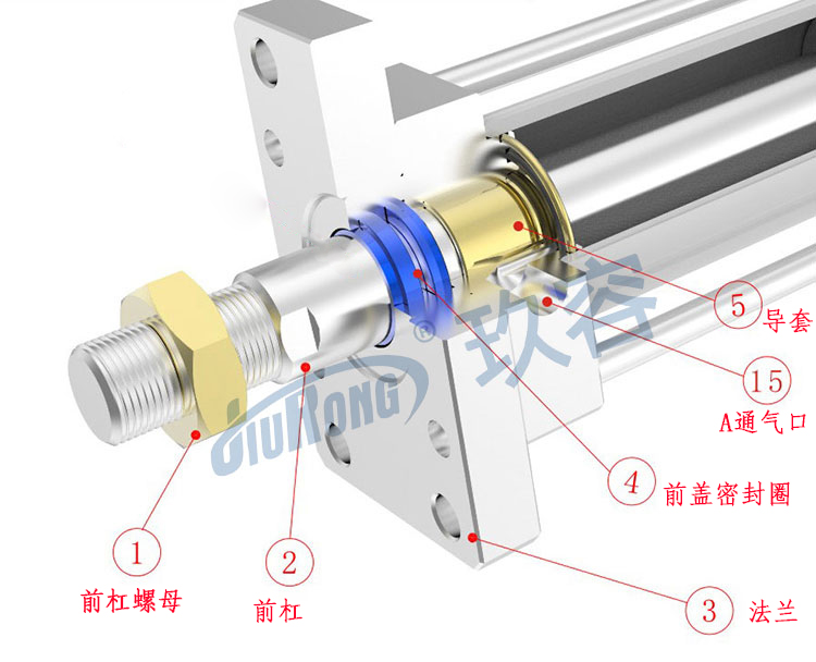 氣液增壓缸前半部分分解結構圖