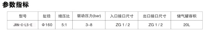 5倍氣體增壓閥JRN-C-L5-E型參數指標