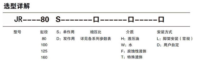 單驅動頭單作用氣液增壓泵型號詳解