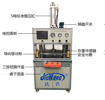 氣動液壓壓力機產品細節