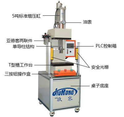 氣液增壓缸式沖壓機設備產品細節參數