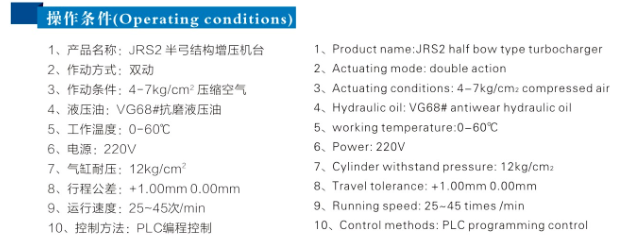 JRS半弓形臺式氣液壓力機(jī)操作條件