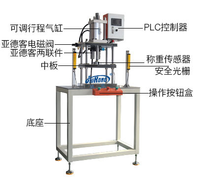 四柱型氣動壓力機帶稱重傳感器