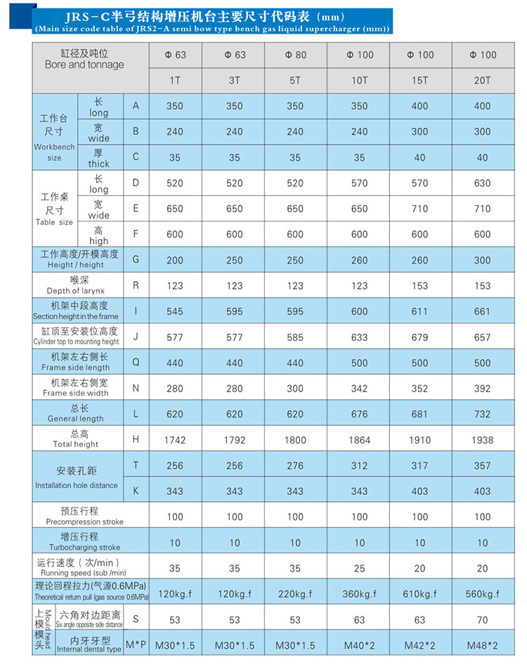 半弓型氣液壓力機帶機罩外形尺寸規格表