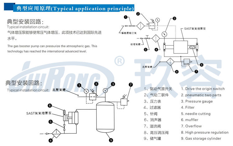 空氣增壓泵典型應(yīng)用原理圖